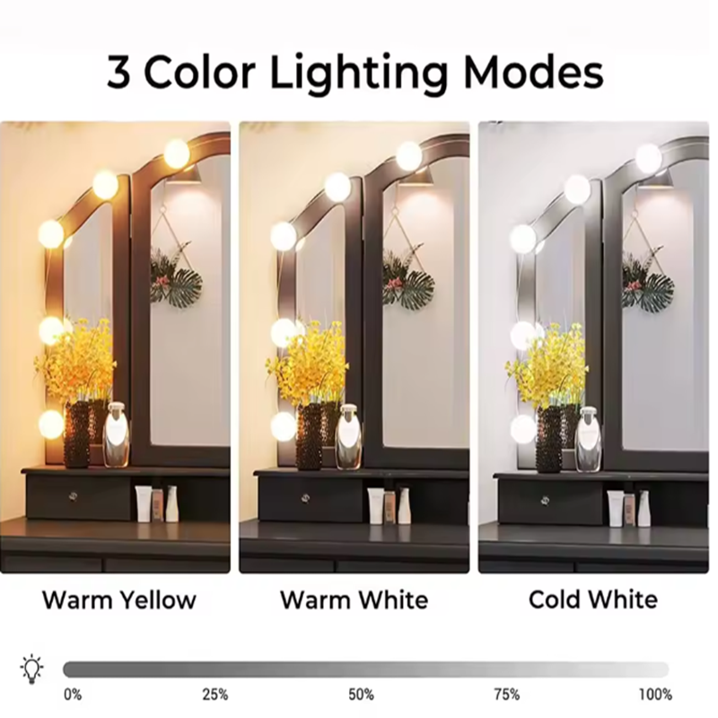 โคมไฟแต่งหน้าฮอลลีวูดพร้อมกระจ - Desk Setup Lamp บทวิจารณ์และราคา