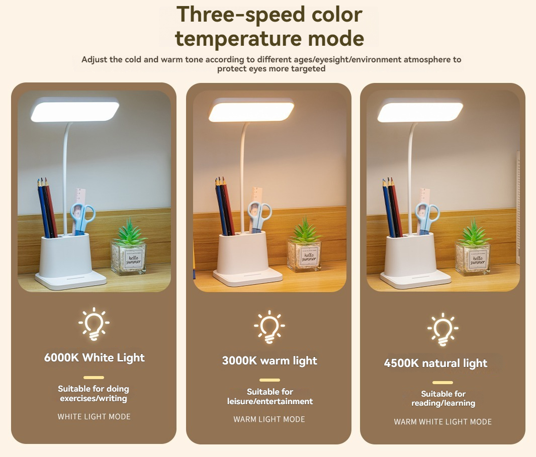 โคมไฟตั้งโต๊ะสำหรับอ่านหนังสือ - Desk Setup Essentials บทวิจารณ์และราคา