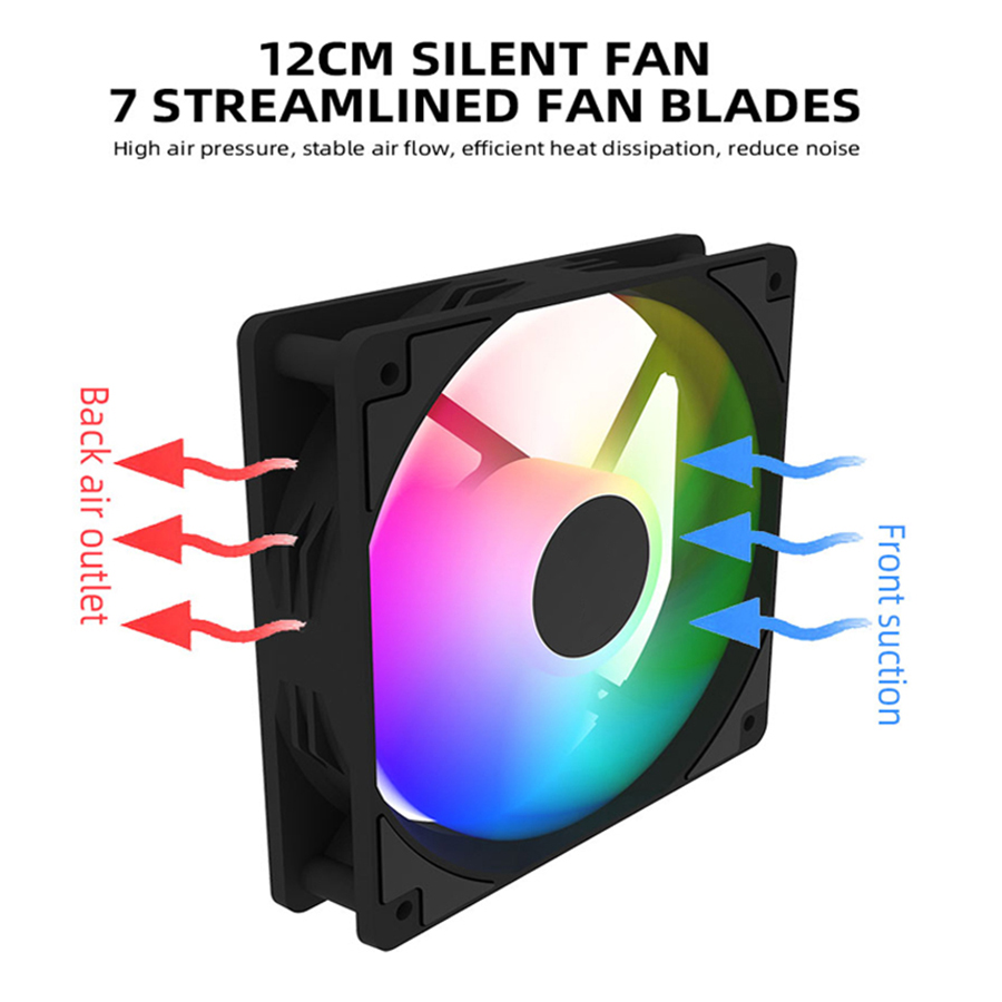 120 มม.พัดลม 12V RGB Cyclic Mi - Desk Setup Lamp บทวิจารณ์และราคา
