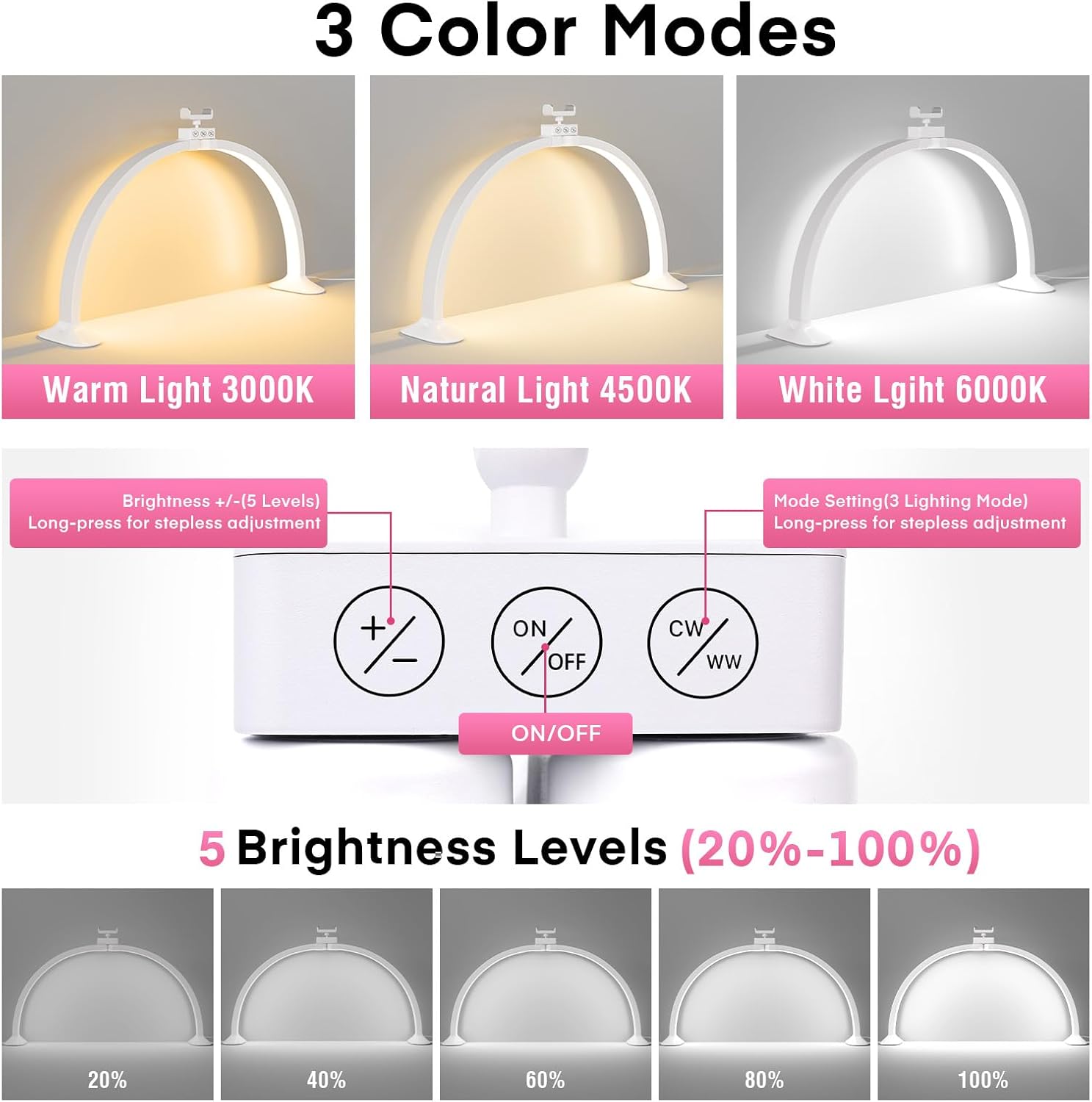 โคมไฟเล็บรูปตัวยู Half Moon Li - Desk Setup Lamp บทวิจารณ์และราคา