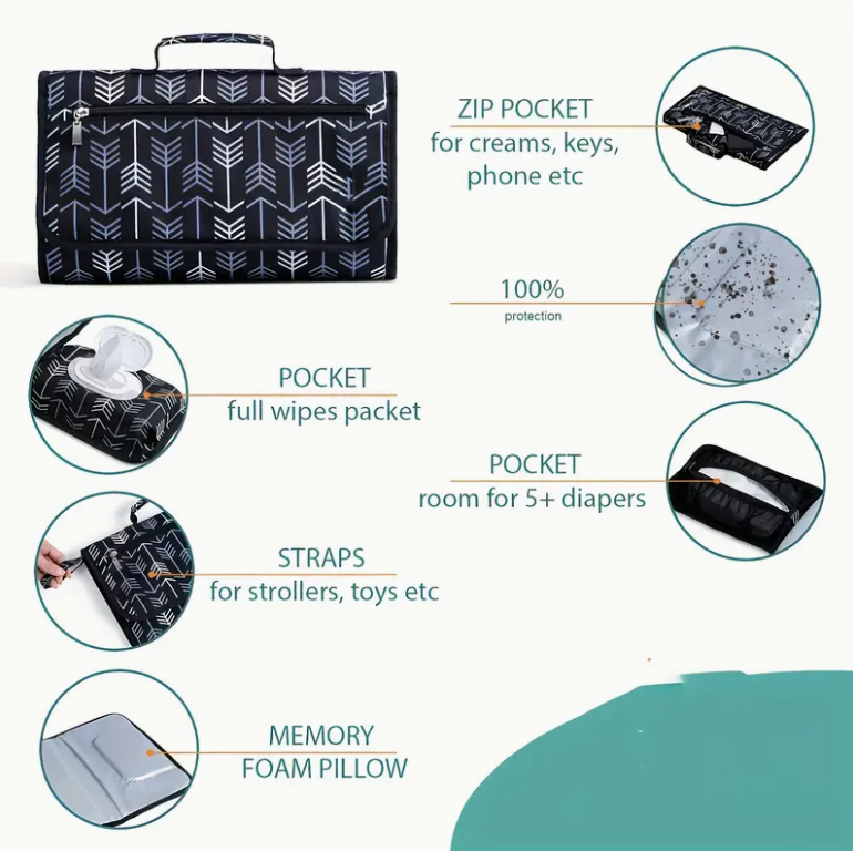 แผ่นรองเปลี่ยนผ้าอ้อมแบบพกพาสำ - Desk Setup Essentials บทวิจารณ์และราคา
